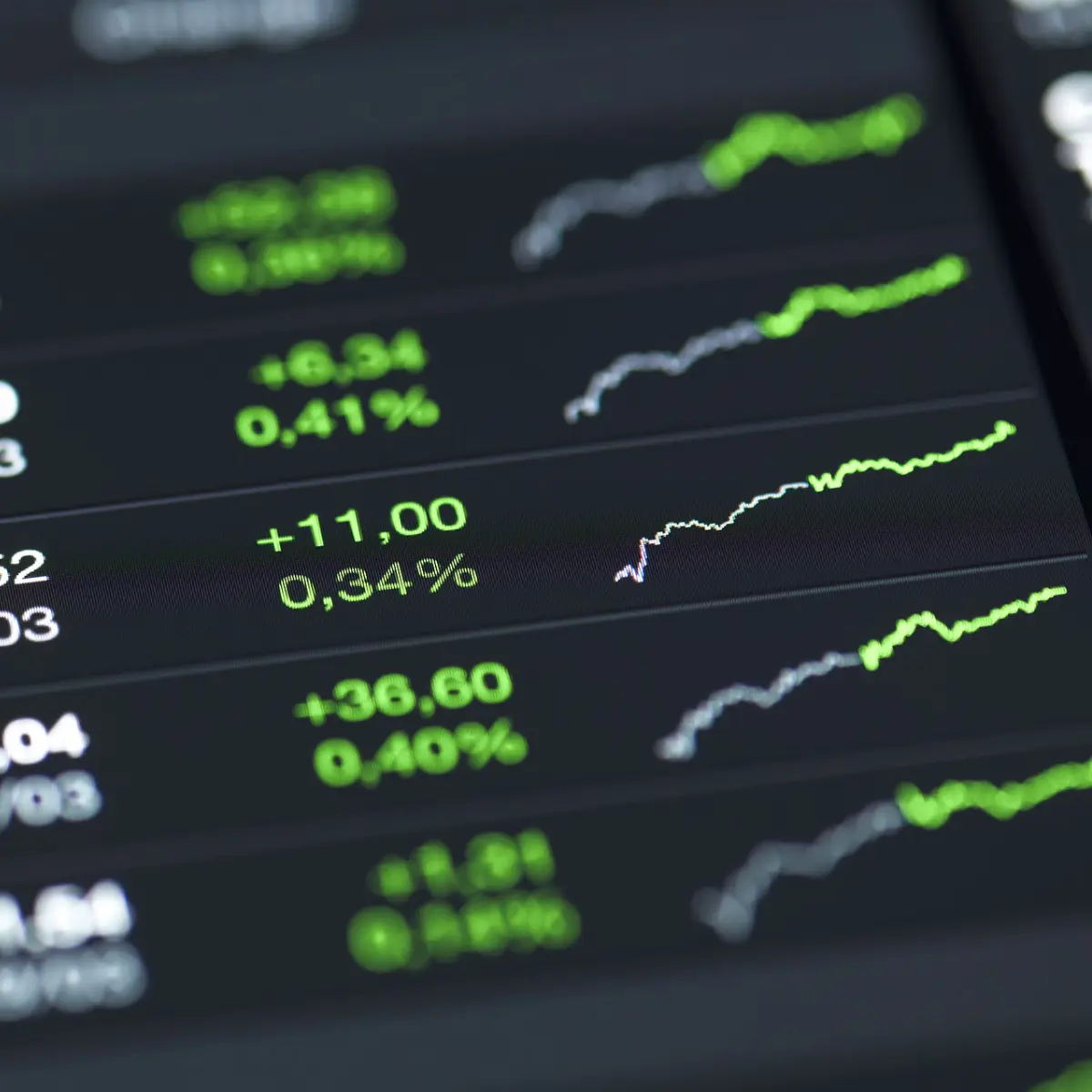 close up image of stock market data