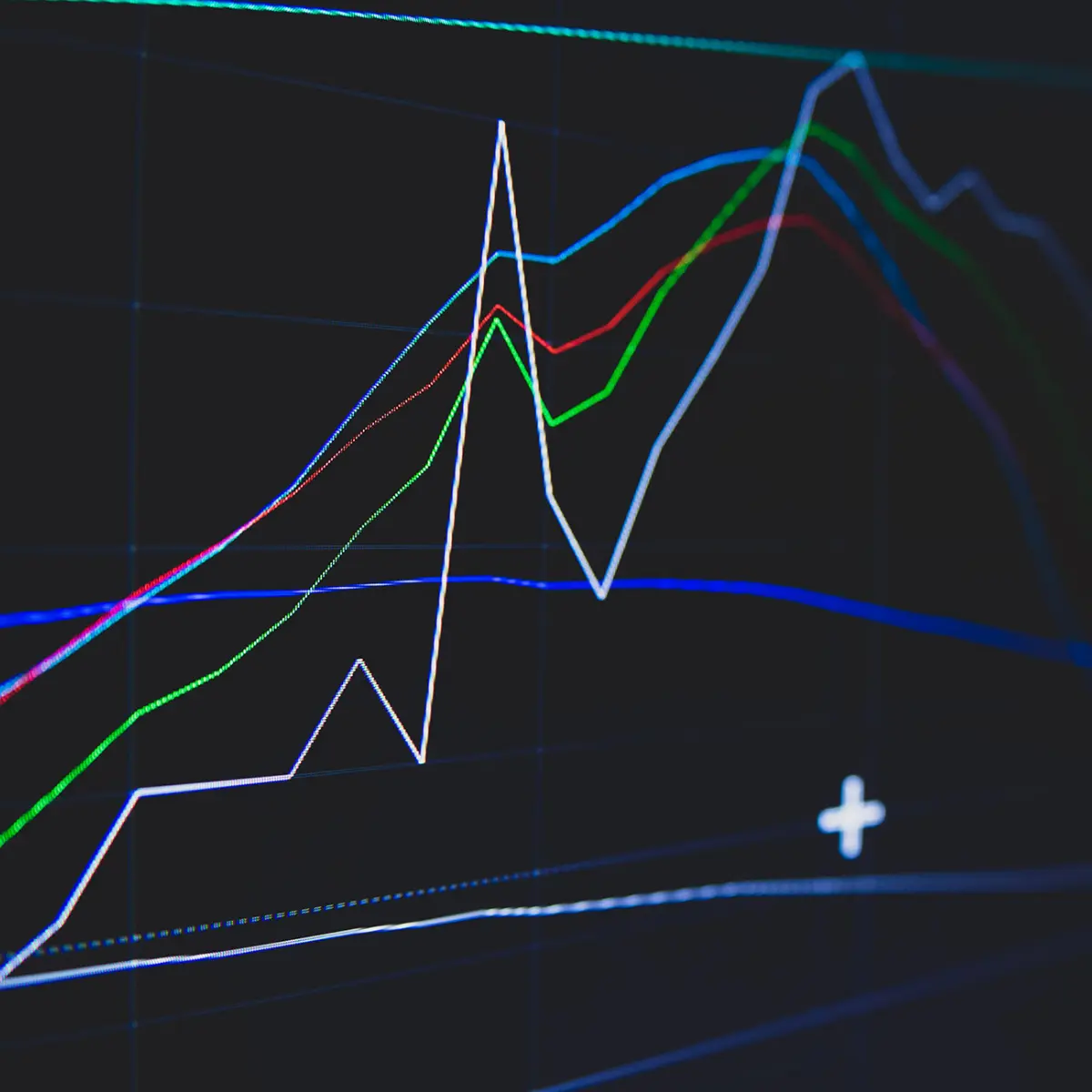 close up image of stock market graphs